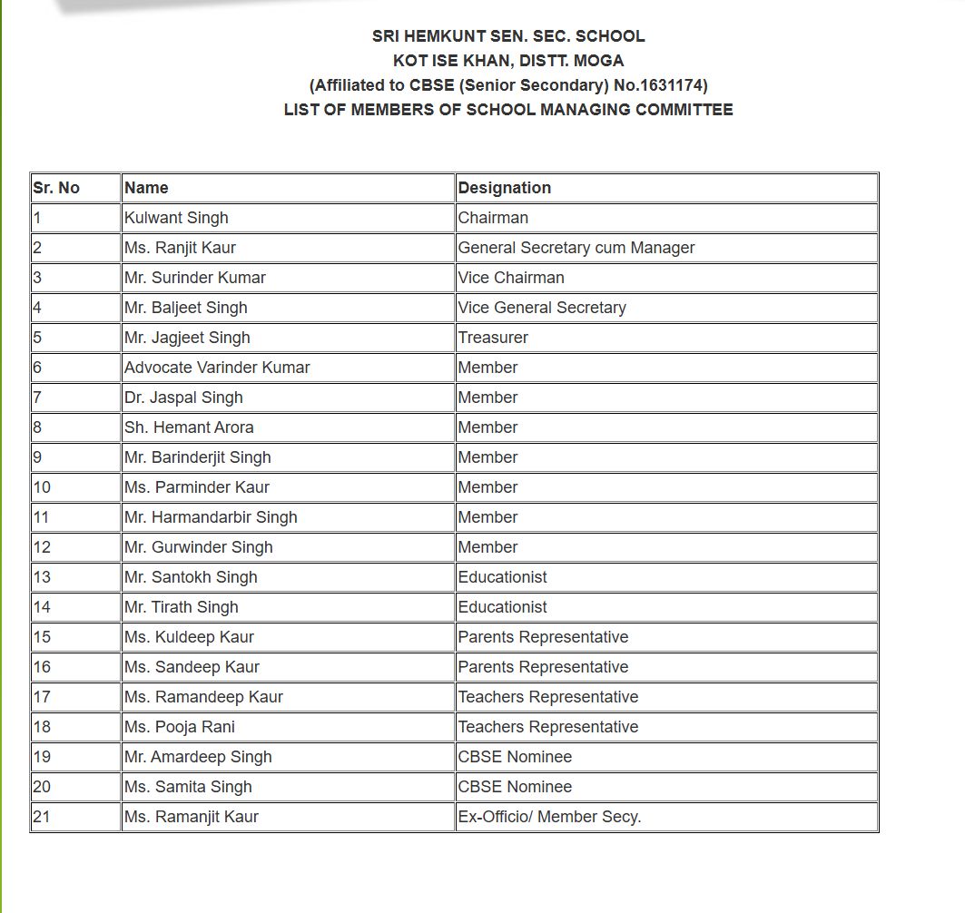 School Management Committee